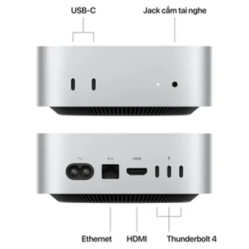 Mac Mini M4 2024 10-core CPU 10-core GPU 16GB 256GB Chính hãng Apple Việt Nam